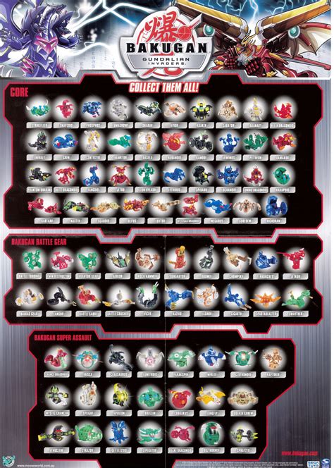 bakugoan|bakugan names and pictures.